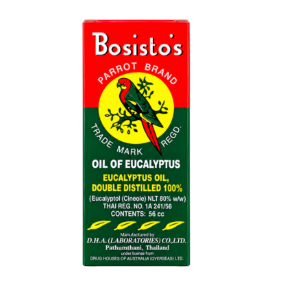 Масло эвкалипта Parrot (Нок Кео), 56 мл (Parrot Brand Eucalyptus Oil 56 cc)