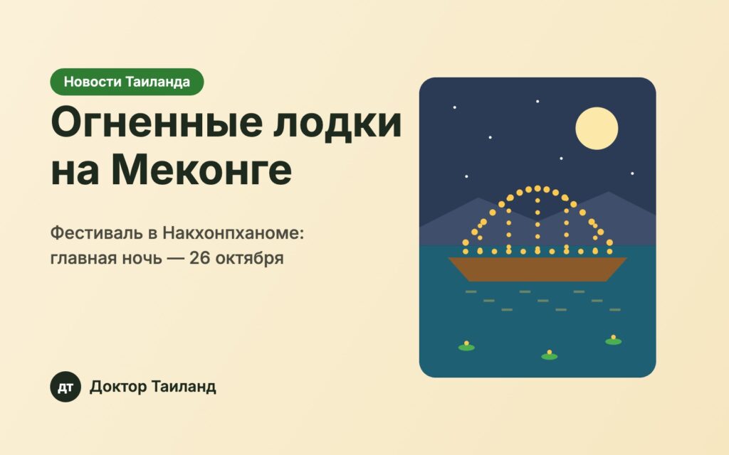 Фестиваль огненных лодок на Меконге в Накхонпханоме 2026 — обложка Доктор Таиланд
