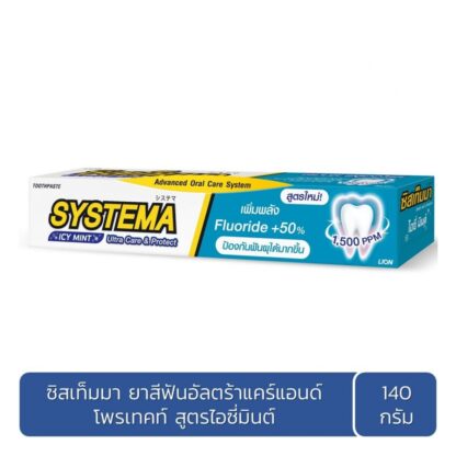 Зубная паста Systema Icy Squeezy Mint, 140 г (Systema Toothpaste Icy Squeesy Mint 140 g)